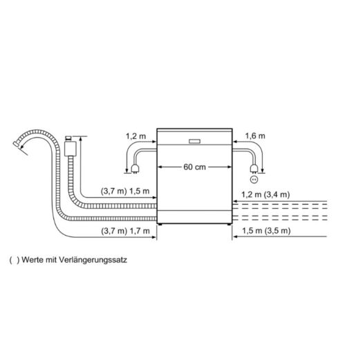 Hình ảnh 2D Bosch SMV69U60EU