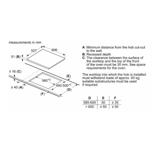 Hình ảnh 2D Bosch PIN675N17E