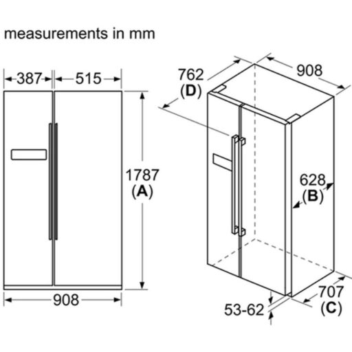 Kích thước tủ lạnh Bosch KAN93VIFPG