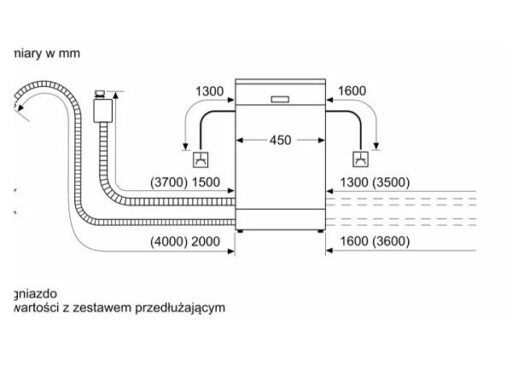 bosch sps4emi60e series 4 2