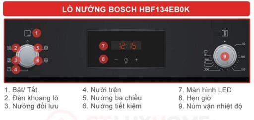 bang dieu khien lo nuong bosch hbf134eb0k series 2 4