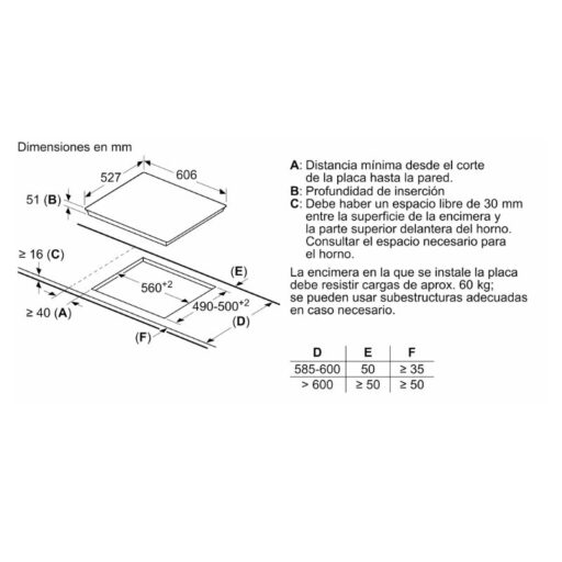 anh 2d bosch pir675n17e