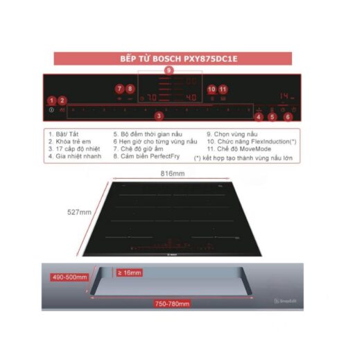Bếp từ Bosch PXY875DC1E 4 anh bang dieu khien bosch pxy875dc1e