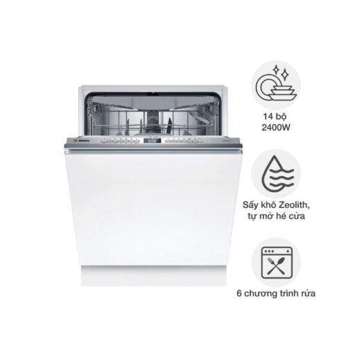 anh chuc nang bosch smv6ycx02e