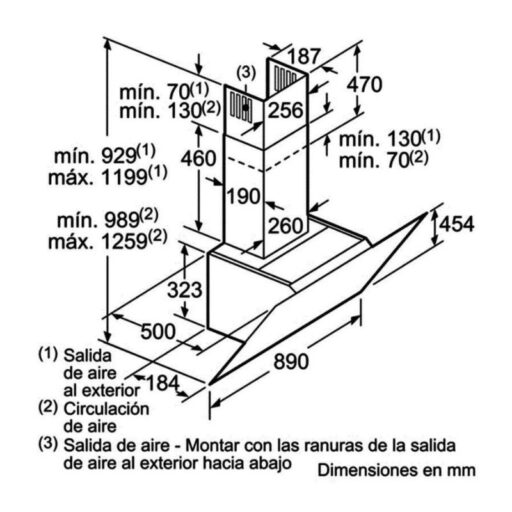 anh lap dat dwk97im20
