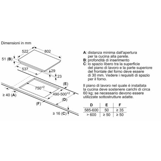 bep tu bosch 5 vung nau piv851fc5e lap am 1