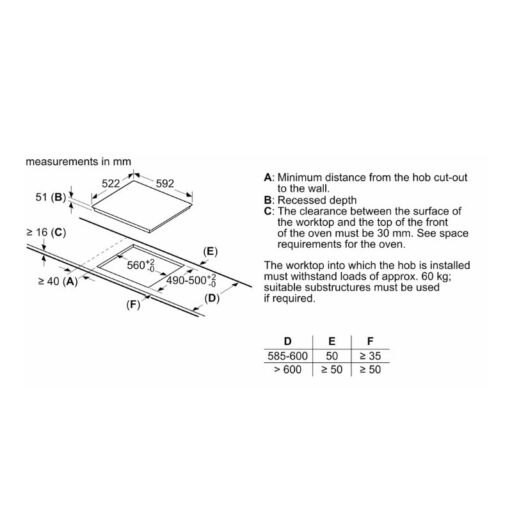 hinh anh 2d bosch pil611b18e