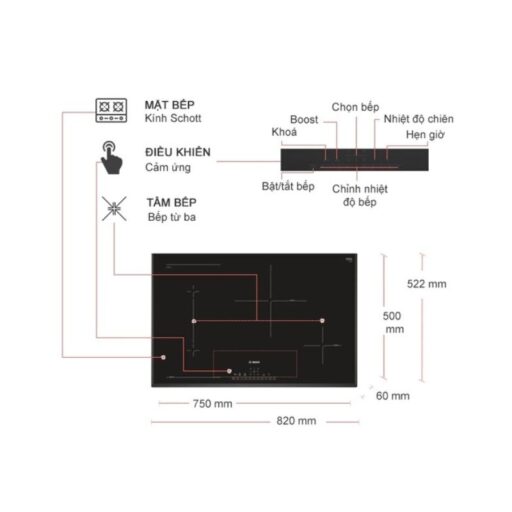 hinh anh cau tao bosch pvs851fb1e