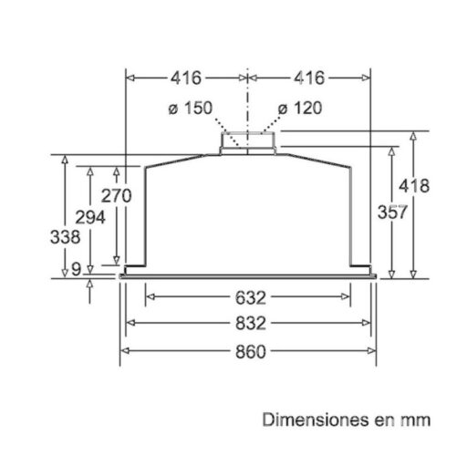 httpsthegioibepbosch.vnwp contentuploads201911bep tu 3 vung nau bosch pid651dc5e 2 768x768.jpg 2023 09 25T104716.937