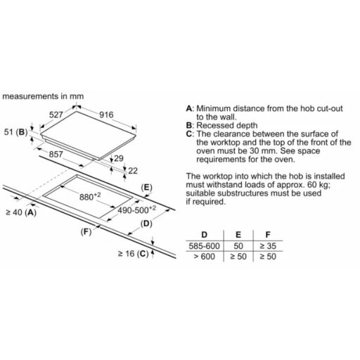 kich thuoc lap dat bep tu bosch piv975n17e