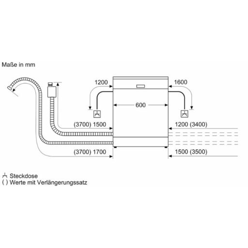 kich thuoc lap dat may rua bat bosch sms6tci00e
