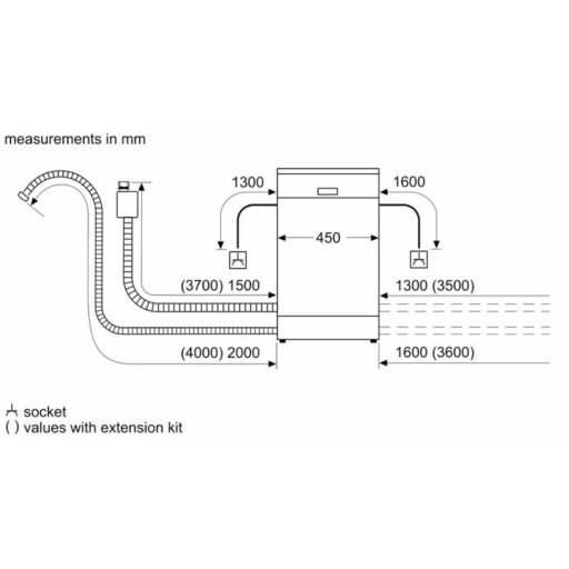 kich thuoc lap dat may rua bat bosch sps2hkw57e